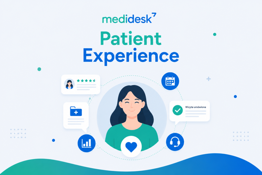 Grafika, obrazująca Patient Experience